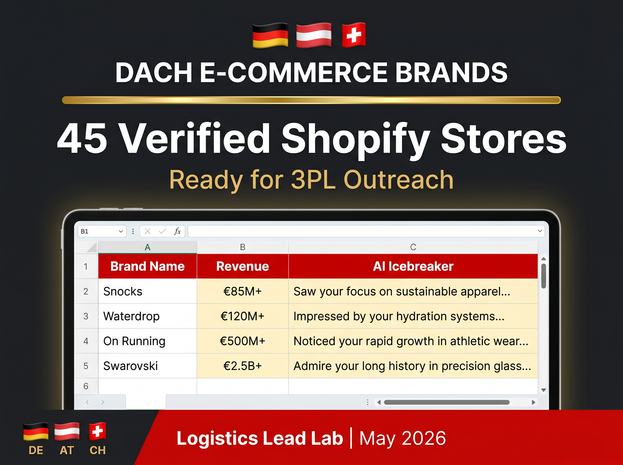 DACH E-Commerce Brands Database