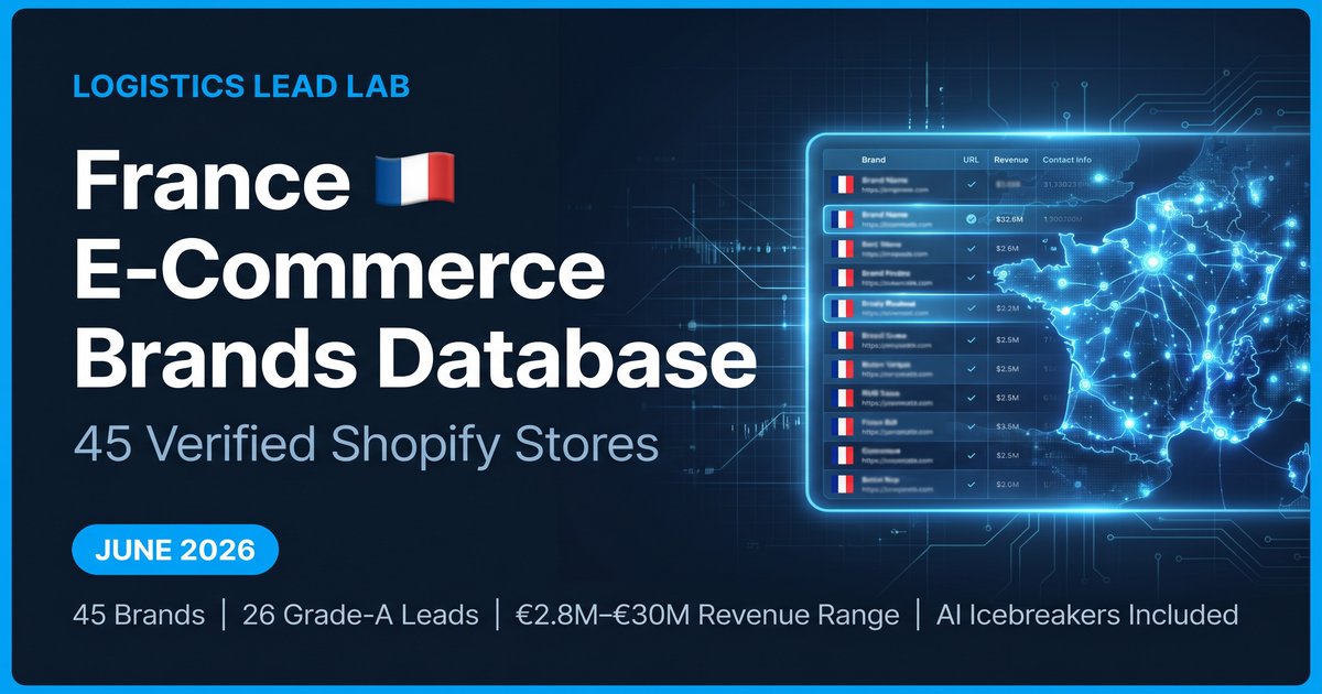 France E-Commerce Brands Database