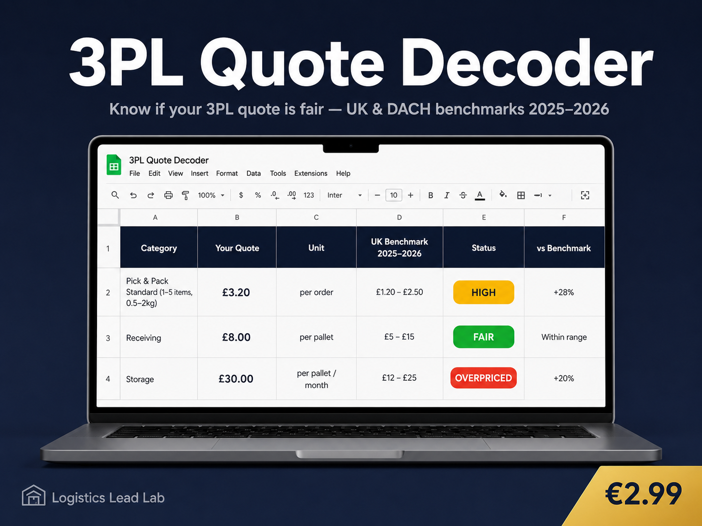 3PL Quote Decoder